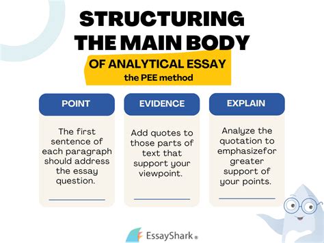 How To Write An Analytical Essay Writing Guide With Examples