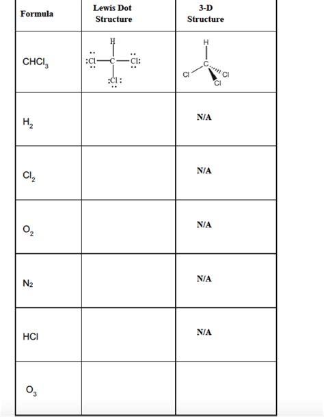 Solved D Formula Lewis Dot Structure Structure H Chci Ci Chegg