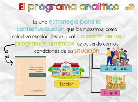 Programa Anal Tico Los Materiales Educativos