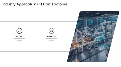 Dark Factories Fully Automated Manufacturing Plants Ppt Slides St Ai