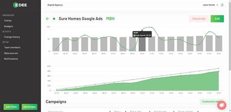 EDEE Software Reviews, Demo & Pricing - 2024