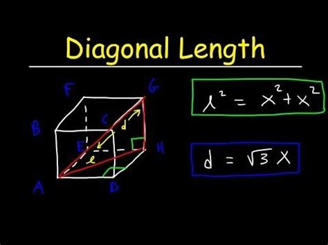 Diagonal Length Of A Cube Youtube Diagonal Cube Neon Signs