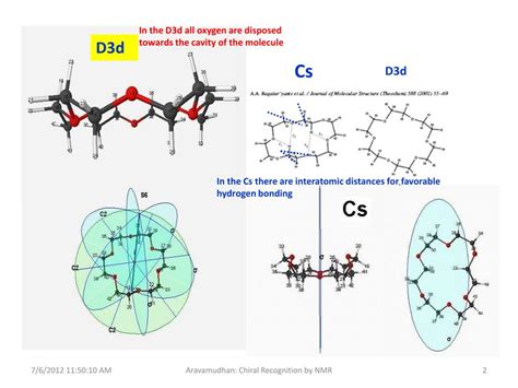 PPT - Chiral Recognition by NMR Spectroscopy- A Theoretical approach. PowerPoint Presentation ...