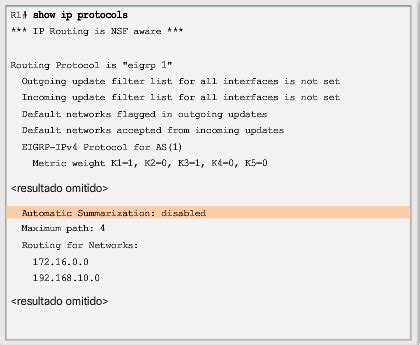 capitulo 8 configuración avanzadas y resolución de problemas de EIGRP