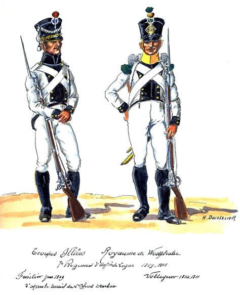 Westphalia 7th Line Infantry Fusilier 1809 And Voltigeur 1810 11 Napoleonic Wars Westphalia