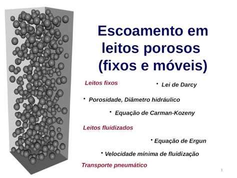 Pptx Aula 5 Movimento De Particulas Em Meios Porosos Dokumentips