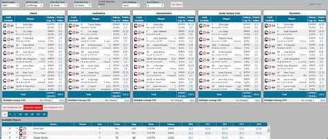 DFS Lineup Optimizer - Advanced Sports Logic