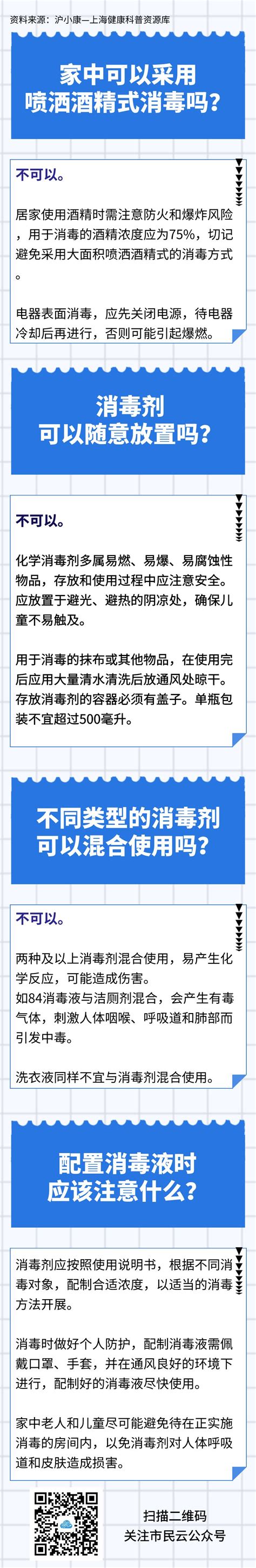 【市民云生活】“阳康”后，家里还需要消毒清洁吗？床褥冰箱会传播病毒吗？还有这些千万小心！ 澎湃号·政务 澎湃新闻 The Paper