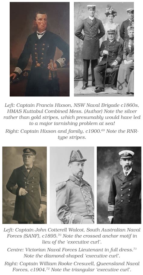 A History of Australian Navy Health Officer Uniforms and Ranks (Part ...