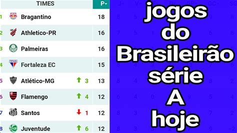 Jogos Do Brasileirão Hoje Tabela Do Brasileirão Série A