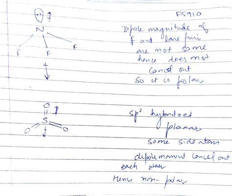 Chcl3 Molecular Geometry