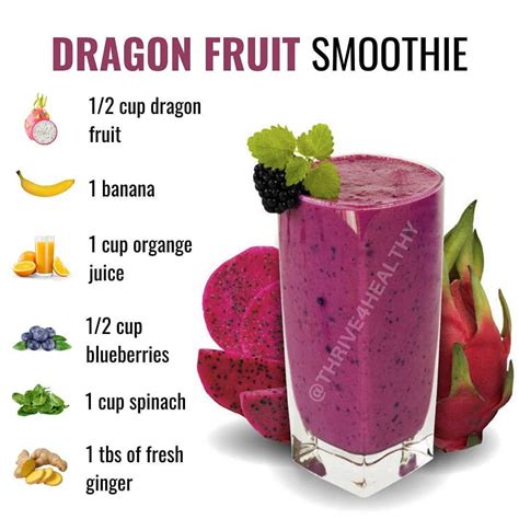 Simple Smoothie Recipes For Weight Loss - foodrecipestory