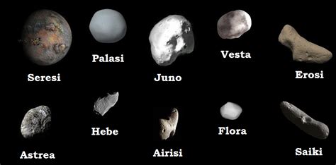 Swahili Land: Asteroidi (Asteroids)