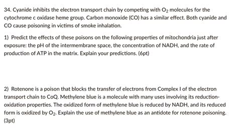 Solved Cyanide Inhibits The Electron Transport Chain By Competing