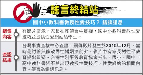 謠言終結站》國中小教科書教授性愛技巧？ 錯誤訊息 生活 自由時報電子報