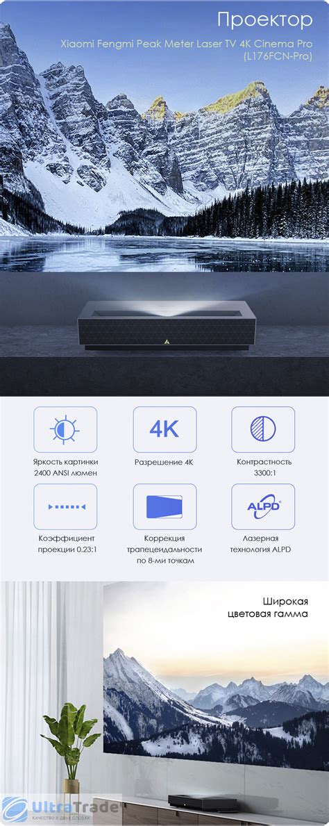 Обзор на проекторы Xiaomi