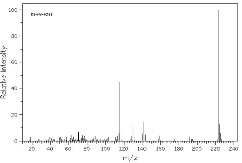 1 Aminonaphthalene 6 Sulfonic Acid 119 79 9 1H NMR Spectrum