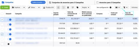 Métricas personalizadas en Facebook Ads Felipe Vergara