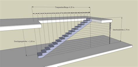 Sichere Hinweise Treppen Selber Bauen Berechnen