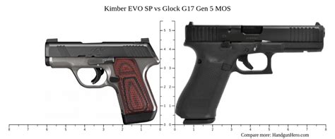 Kimber Evo Sp Vs Glock G17 Gen 5 Mos Size Comparison Handgun Hero