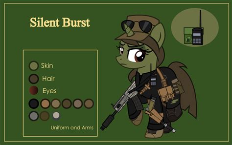 1905430 Safe Artist N0kkun Derpibooru Import Oc Oc Silent Burst