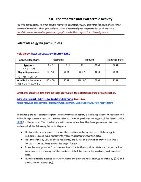 Copy Of 7 01 Potential Energy Graphs 7 Endothermic And Exothermic