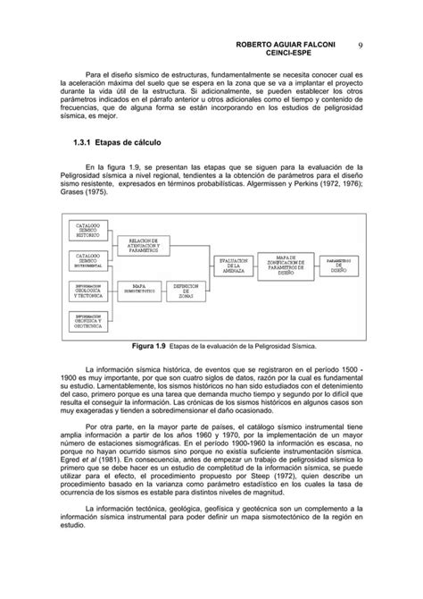 An Lisis S Smico De Edificios Dr Ing Roberto Aguiar Falcon Pdf