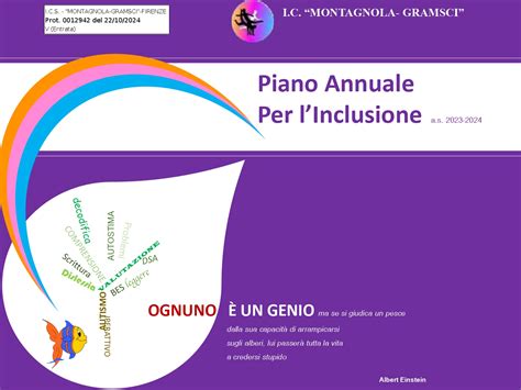 Piano Annuale Per L Inclusione A S Le Carte Istituto