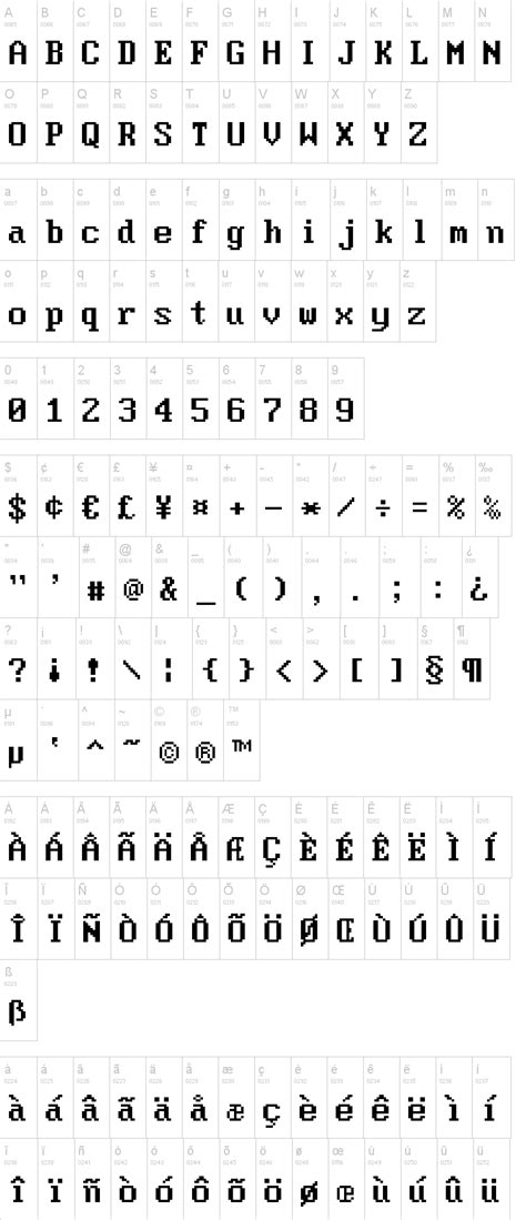 Modern DOS Font | dafont.com