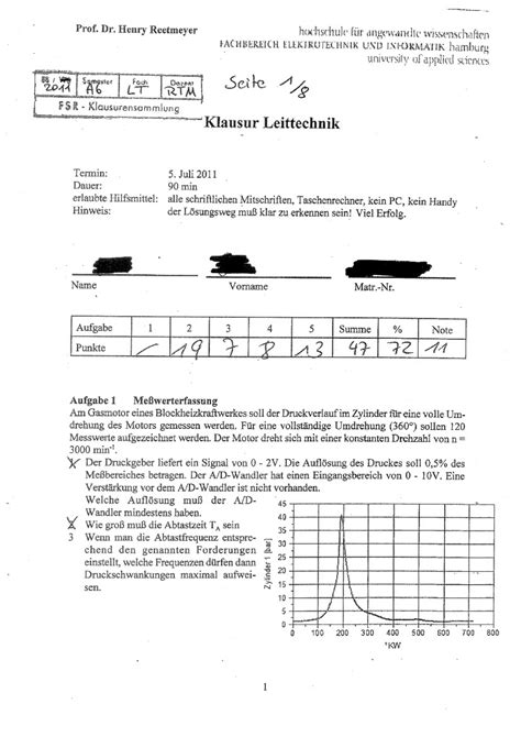 Klausur Summer Fragen Und Antworten Prozessleittechnik Und