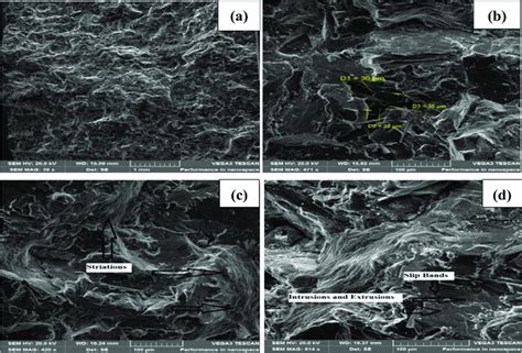 Sem Images Of Fracture Surface Of Base Aluminum Alloy A Overall