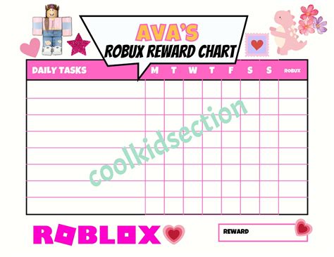 Roblox rewards – Artofit