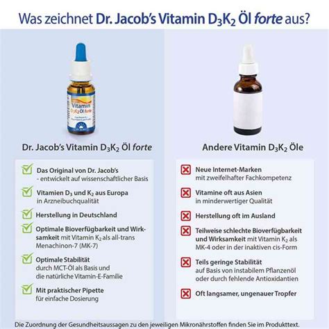 Dr Jacob S Vitamin D K L Forte Ie D K Hochdosiert