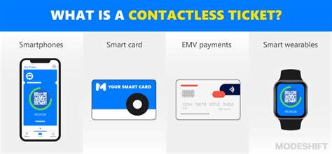 Contactless Ticketing For Public Transport All You Need To Know