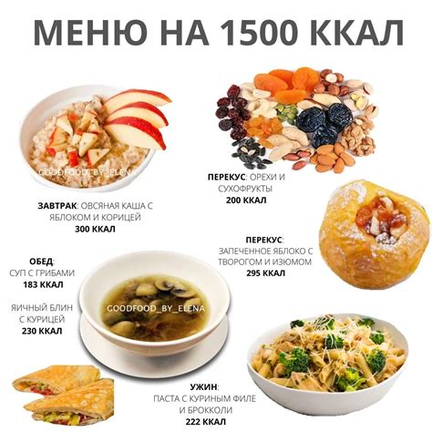 Меню на 1500 ккал