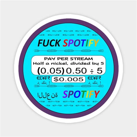 Fuck Spotify Series Infographic Music Magnet Teepublic