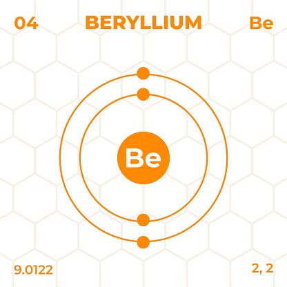 Atomic Structure Of Beryllium With Atomic Number Atomic Mass And Energy Levels Stock ...