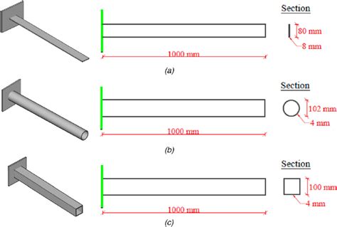 Cantilever Beam Cross Section