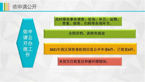 一图读懂《上海市静安区国有资产监督管理委员会2021年政府信息公开工作年度报告》