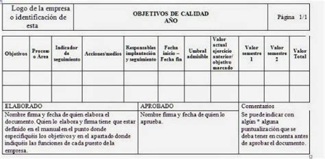 Objetivos De Calidad Manual De Gestión De Calidad Paso A Paso