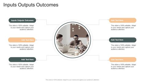 Inputs Outputs Outcomes In Powerpoint And Google Slides Cpb Ppt Sample