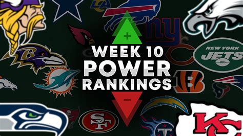 Nfl Week 10 Power Rankings Youtube