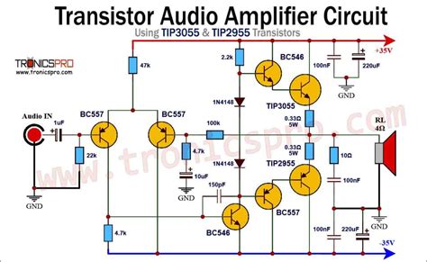 100W Amplifier Circuit Using TIP3055 TIP2955 TRONICSpro