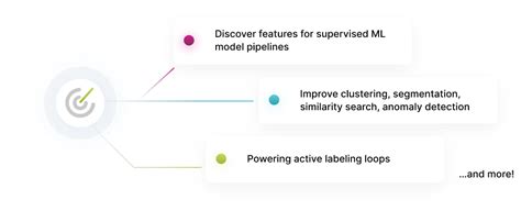 Graph Embeddings For Data Scientists Kumo