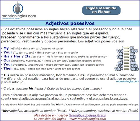 Adjetivos posesivos en inglés Ficha resumen