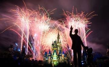 Conoce los requisitos para viajar a Disney desde México