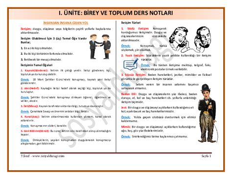 7 Sınıf Sosyal Bilgiler 1 Ünite Birey ve Toplum Ders Notları Konu