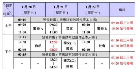 113學測 倒數44天】考前必看時程表、注意事項 升大學考試板 Dcard