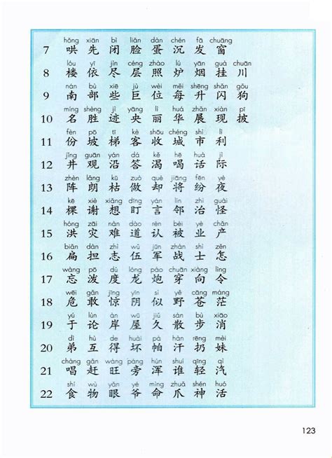 二年级上册语文写字表