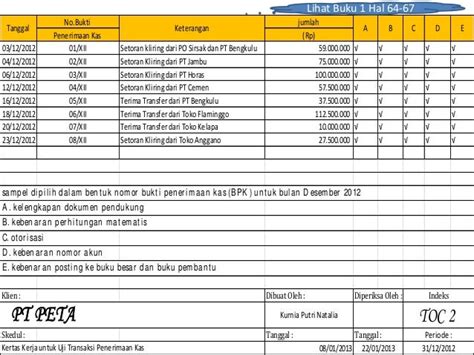 Contoh Kertas Kerja Audit Kas Imagesee